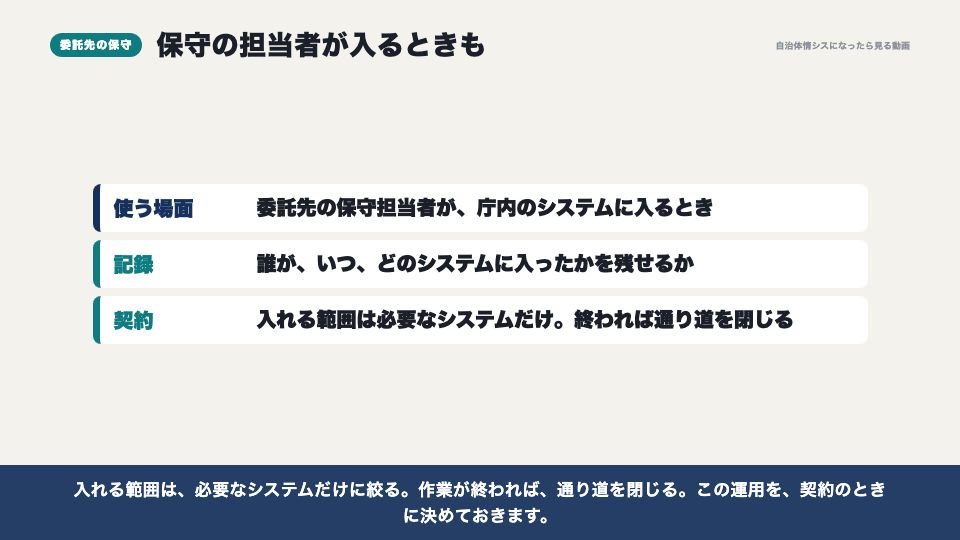 動画の画面：委託先の保守との関係（ZTNA）