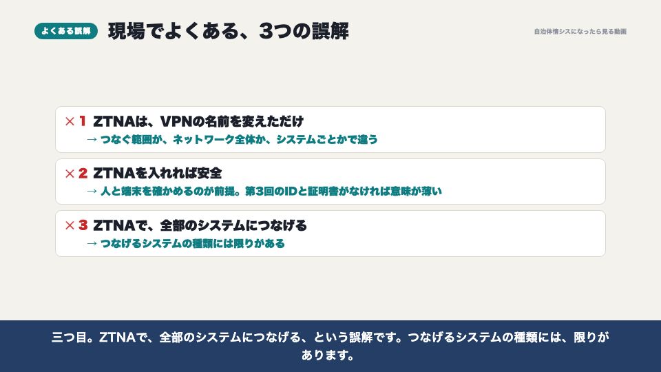 動画の画面：現場でよくある誤解（ZTNA）