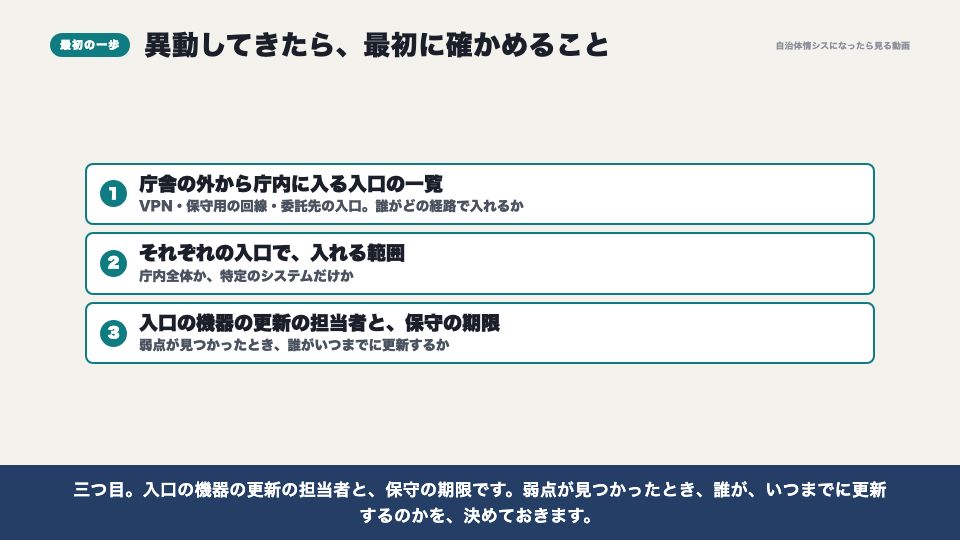 動画の画面：異動してきたら最初に確かめること（ZTNA）