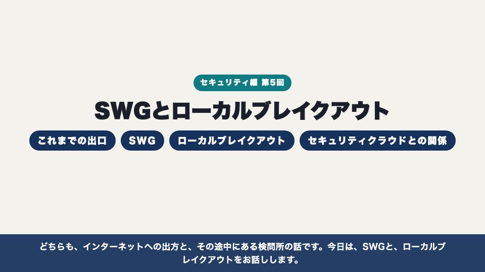 動画の画面:はじめに(SWGとローカルブレイクアウト)