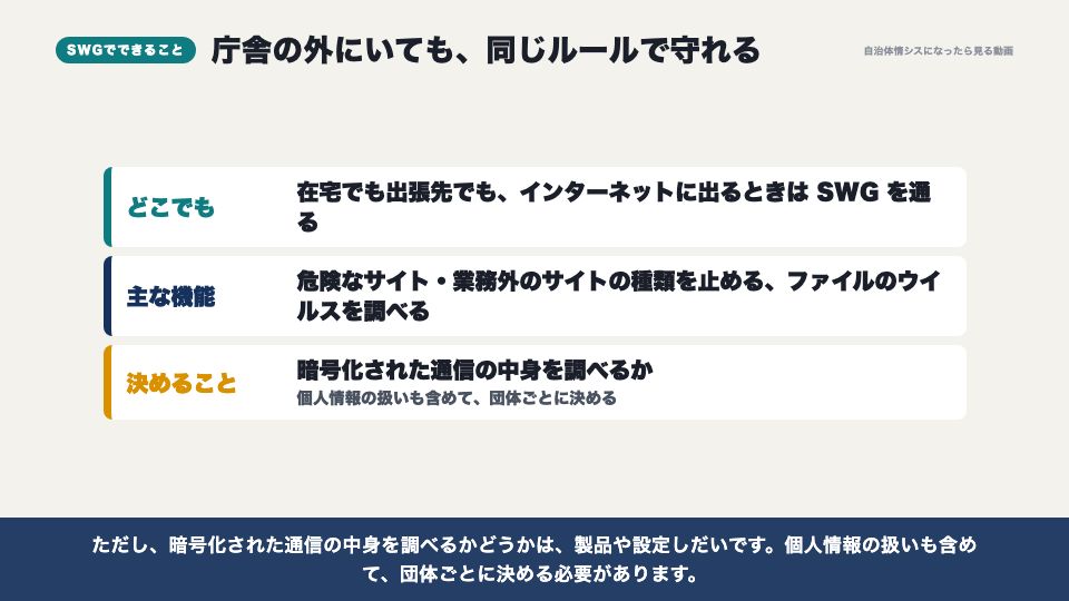 動画の画面:SWGでできること(SWGとローカルブレイクアウト)