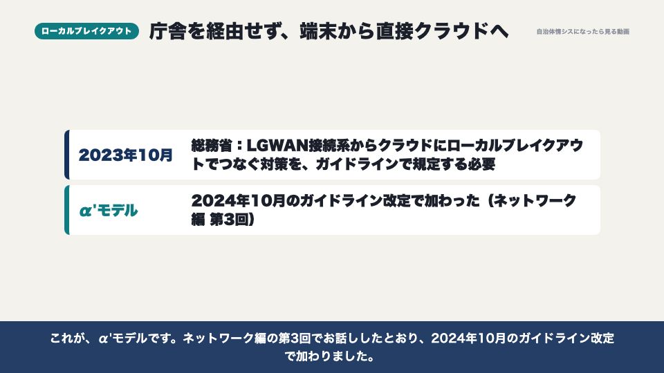 動画の画面:ローカルブレイクアウト(SWGとローカルブレイクアウト)
