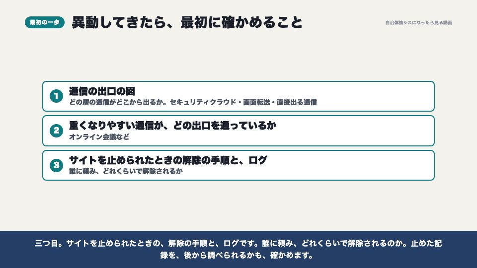 動画の画面:異動してきたら最初に確かめること(SWGとローカルブレイクアウト)