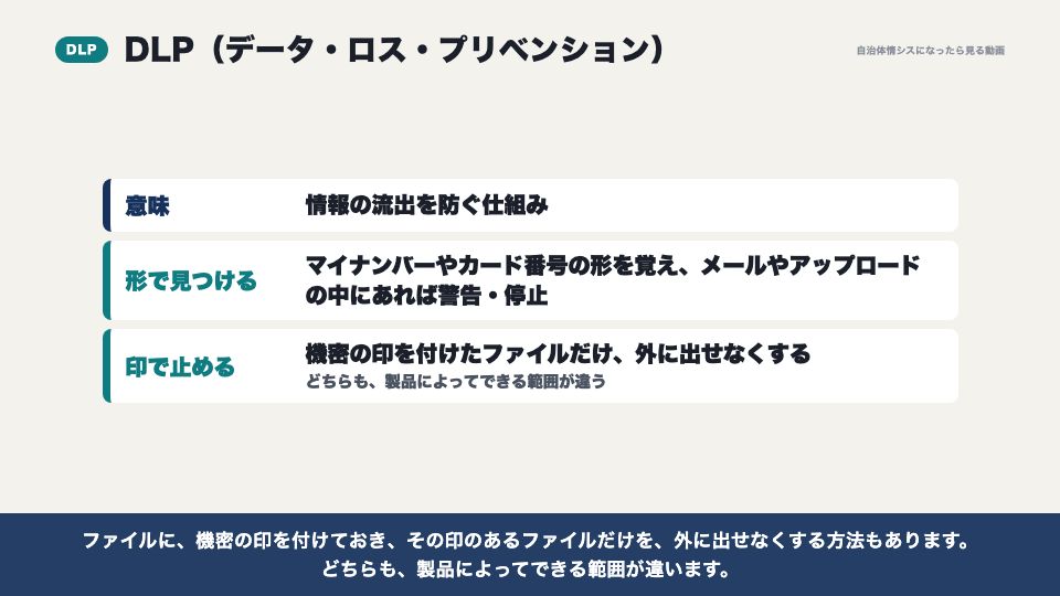 動画の画面:DLPとは(CASB・DLPと、SASE)