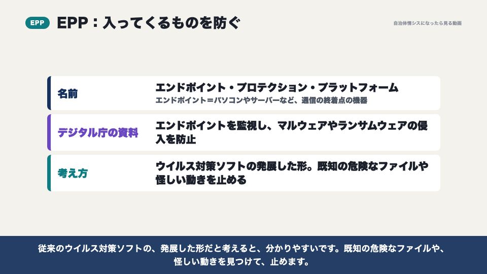 動画の画面：EPPとは（EPP・EDRと、セキュリティ編のふり返り）