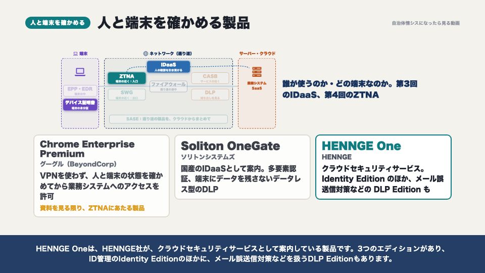 動画の画面:人と端末を確かめる:Google、Soliton OneGate、HENNGE One(代表的な製品)