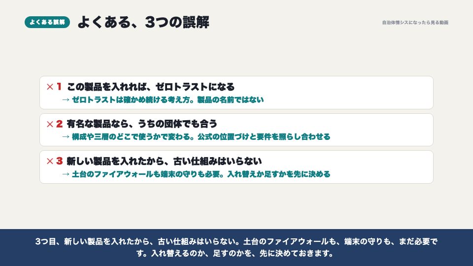 動画の画面:よくある誤解(代表的な製品)