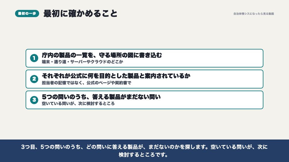 動画の画面:最初に確かめること(代表的な製品)
