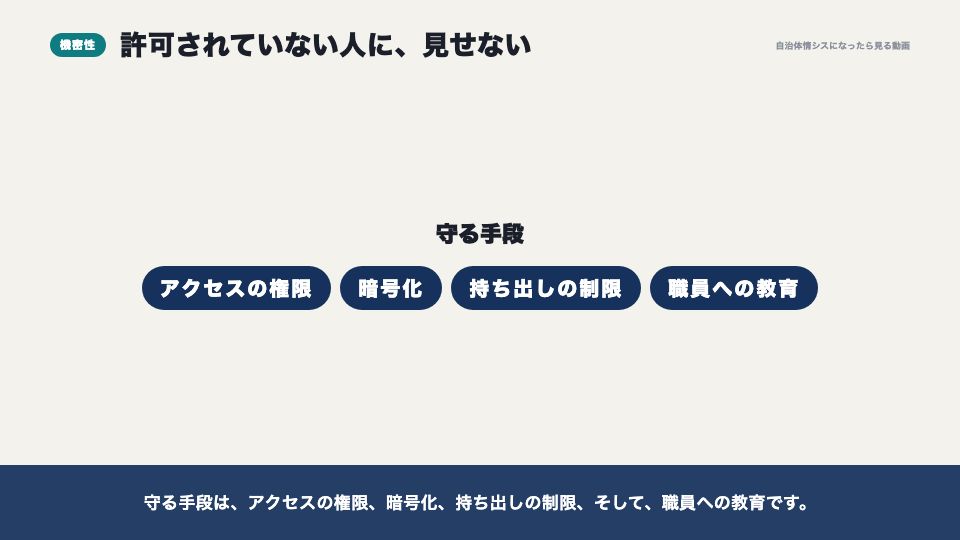 動画の画面:機密性(情報セキュリティの3要素(CIA))