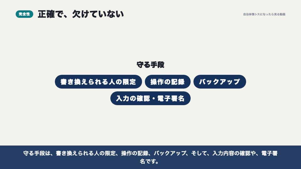 動画の画面:完全性(情報セキュリティの3要素(CIA))