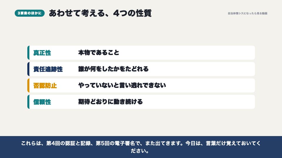 動画の画面:3要素のほかに(情報セキュリティの3要素(CIA))