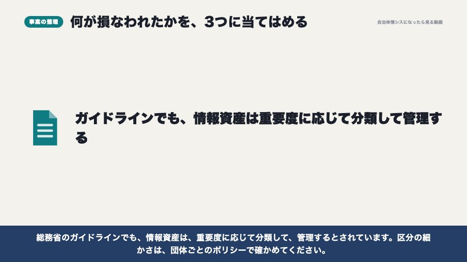 動画の画面:事案を3要素で見る(情報セキュリティの3要素(CIA))