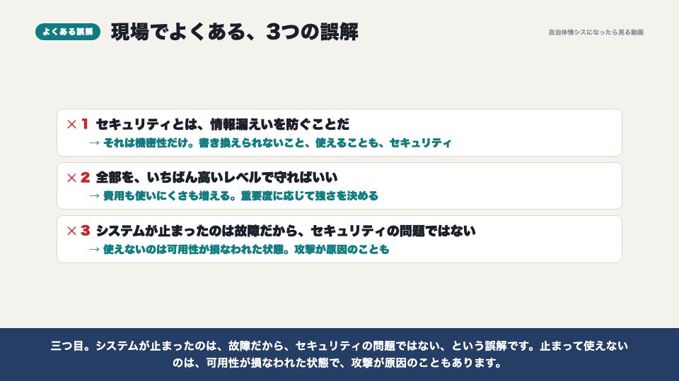 動画の画面:現場でよくある誤解(情報セキュリティの3要素(CIA))