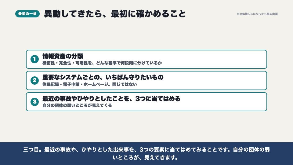 動画の画面:異動してきたら最初に確かめること(情報セキュリティの3要素(CIA))